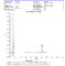 Wit Astragalus Uittrekselpoeder Telomerase Activor 98+% Cycloastragenol