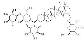 Uittreksel C51H84O22 van 95% Protodioscin het Anti - Aherogenic-het Productgebied van de Gevolgengezondheid